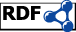 RDF Resource Description Framework Icon